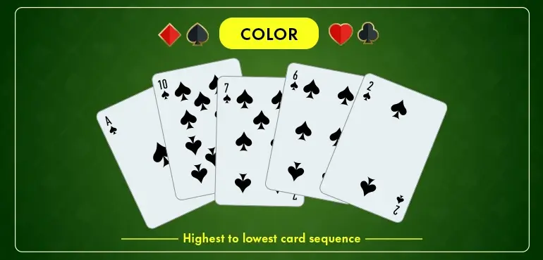 Teen Patti Master कार्ड रंग अनुक्रम